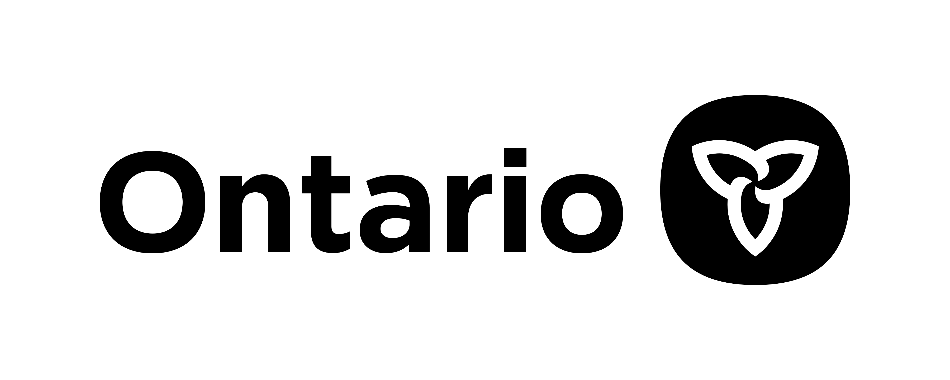 Logo of Ontario