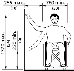 Design criteria for side reach. Shows the front view of a person in a wheelchair with a clear space of 760 millimeters reaching toward a wall from the height of 230 millimeters to a height 1370 millimeters above the floor from a distance of 255 millimeters from the wall.