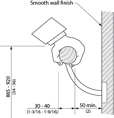 Design criteria for handrails. Shows the cross section of a round  handrail mounted to a smooth finish wall and a person’s hand on the handrail. The handrail is 30 – 40 millimeters in diameter, mounted to the wall at 865 – 920 millimeters from the floor and 50 millimeters from the wall. 