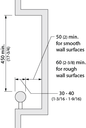 Design criteria for handrails in a recess. Shows the cross section of a handrail mounted in a recessed wall. The round handrail is 30 – 40 millimeters in diameter and mounted minimum 50 millimeters away from a smooth surfaced wall, 60 millimeters from a rough surfaced wall and 490 millimeters from the top of the recessed wall.