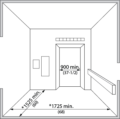 Design criteria for Elevators.  Shows the cross section of an elevator interior dimensioned 1725 millimeters by 1525 millimeters. The door clear width is 950 millimeters. In high-use public facilities, increase minimum dimensions to 2030 by 1525 millimeters and a clear door width of at least 1065 millimeters.