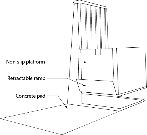 Design criteria for vertical platform lifts. Shows a concrete pad and a non-slip platform mounted to a change in elevation. Attached to the platform is a retractable ramp.