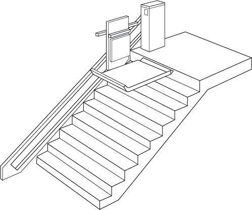 Design criteria for inclined platform stair-lift. Shows a platform lift mounted to a wall beside a run of stairs.