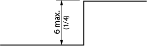 Design criteria for change in elevation.  Shows a non-bevelled change in elevation with the dimension of 6 millimeters.