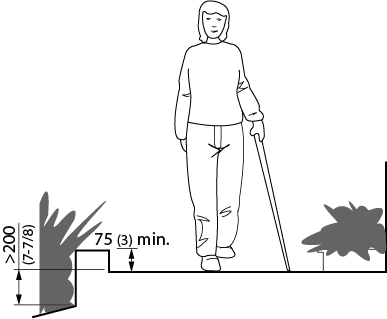 Design criteria for edge protection. Shows the front view of a person with a white cane walking on an exterior walkway with edge protection. Dimensions are noted in design requirements.