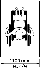 Design criteria for access widths. Shows a secondary access routes with a single person in a wheelchair and a clear width of 1100 millimeters minimum.