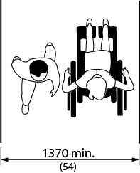 Design criteria for access widths. Shows an interior access route with a person walking and another person in a wheelchair beside them moving in the opposite direction with a provided clear width for the access route of 1370 millimeters minimum.