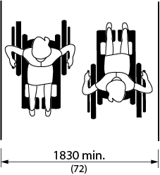 Design criteria for access widths. Shows an exterior accessible route with two people in wheelchairs side by side passing each other going opposite directions with a clear width for the access route of 1830 millimeters minimum.