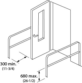 Design criteria for detectable safety guards. Shows an open door with rails on both sides. The rails extend 300 millimeters past the door and the lowest horizontal portion is 660 millimeters from the mounted surface.