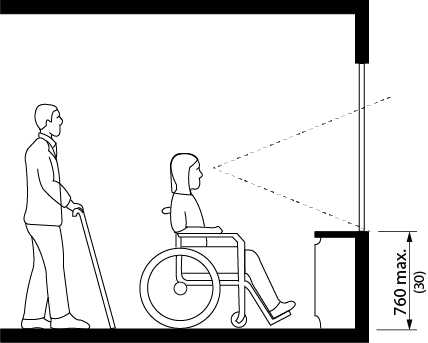 Design criteria for window sill height.  Shows the side view of a person with a white cane and a person in a wheelchair looking out a window. The sill height is 760 millimeters maximum.