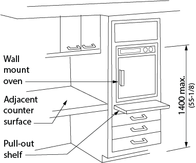 Design criteria for a side-by-side refrigerator. Clear space is provided in front of the refrigerator. Dimensions and other criteria are stated within the design requirement text.