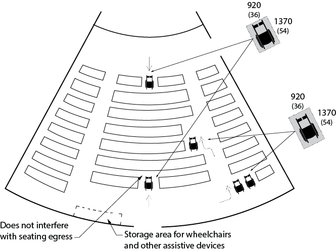 Design criteria for distribution of wheelchair locations. Shows a top view of an assembly with wheelchair locations distributed throughout. Dimensions and requirements are noted in design requirements.