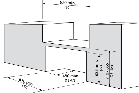 Design criteria for service counters. Show a 3 dimensional view of a service counter where the middle is lowered. Dimensions and other criteria are stated within the design requirement text.