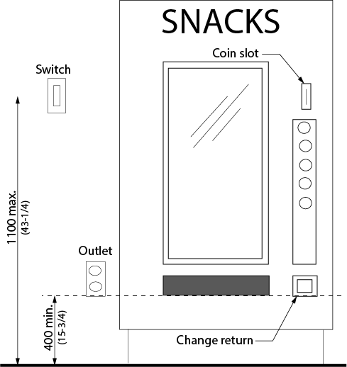 Design criteria for vending machines. Shows the front view of a vending machine. Dimensions and other criteria are stated within the design requirement text.