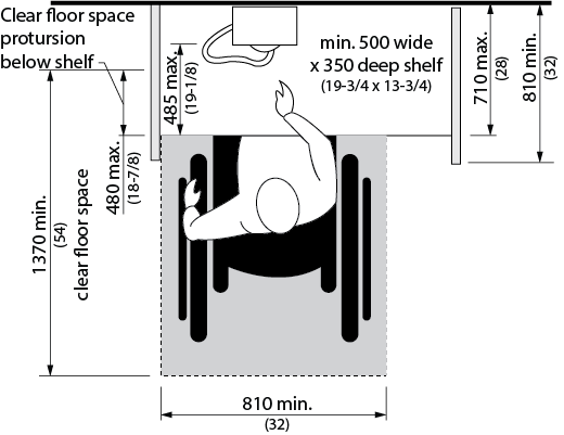 Design criteria for frontal approach to a telephone for persons who use wheelchairs or scooters. Shows the top view of a person in a wheelchair within a clear space at a telephone in frontal approach. Dimensions and other criteria are stated within the design requirement text.