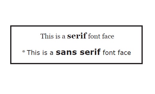 Design criteria for font usage on signage. Shows samples of a serif font and a sans serif font.