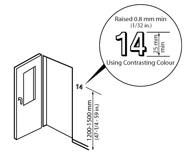 Design criteria for tactile lettering. Shows a 3 dimensional view of an open door with signage on the wall near the latch side of the door. Dimensions and other criteria are stated within the design requirement text.