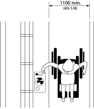 Design criteria for aisle width in a cafeteria. Shows the top view of a person in a wheelchair with a tiered counter on one side and a queuing guide rail on the other. Dimensions and other criteria are stated within the design requirement text.