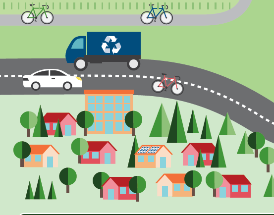 Community Energy Plan