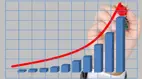 "Budget Graph with lines going up"