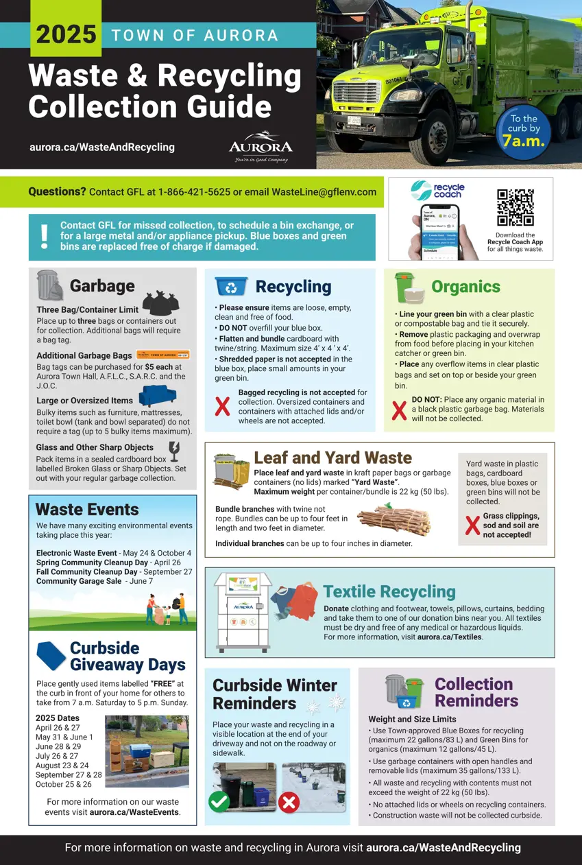Image of front cover of 2025 Waste Calendar