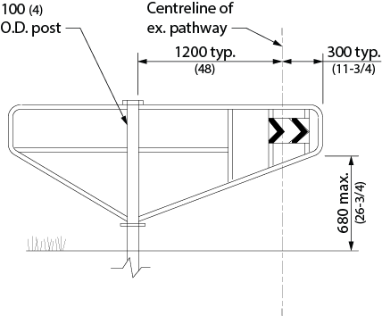 Design criteria for a offset gates. Shows an elevation view of an offset gate. Dimensions and other criteria are stated within the design requirement text.