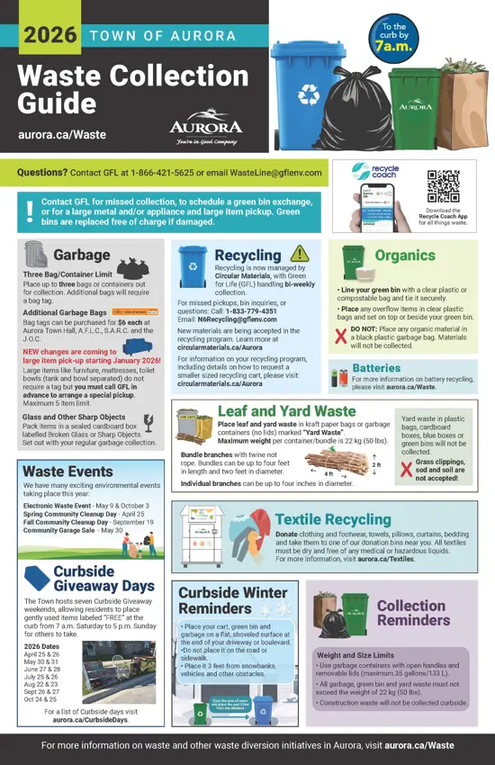 Page one of the waste collection guide